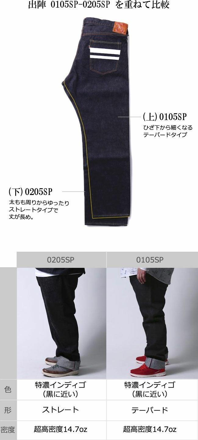 桃太郎ジーンズ(0205SP) 出陣 ボタンフライ 15.7ozスリムストレート